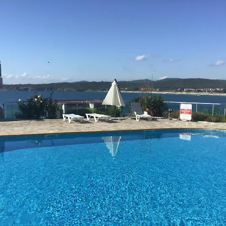 Panorama Bay Созопол